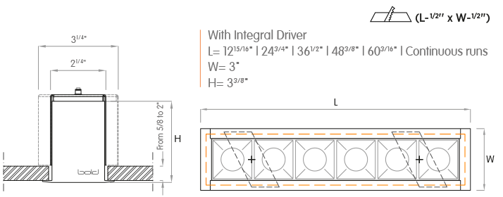 Symmetrical Baffles